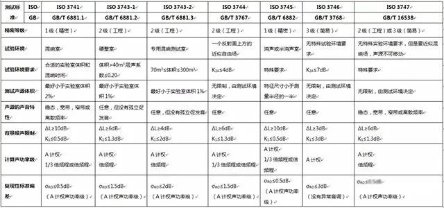 吸音材料